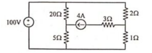 ques-diagrams
